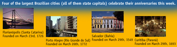 Four of the largest Brazilian cities and state capitals celebrate their anniversaries this week. Florianopolis (Santa Catarina) Founded on March 23rd, 1726. Porto Alegre (Rio Grande do Sul) Founded on March 26th, 1772. Curitiba (Parana) Founded on March 29th, 1693. Salvador (Bahia) Founded on March 29th, 1549